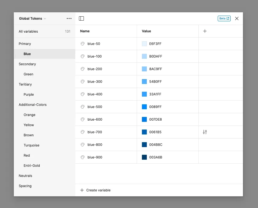 Global color tokens in Figma